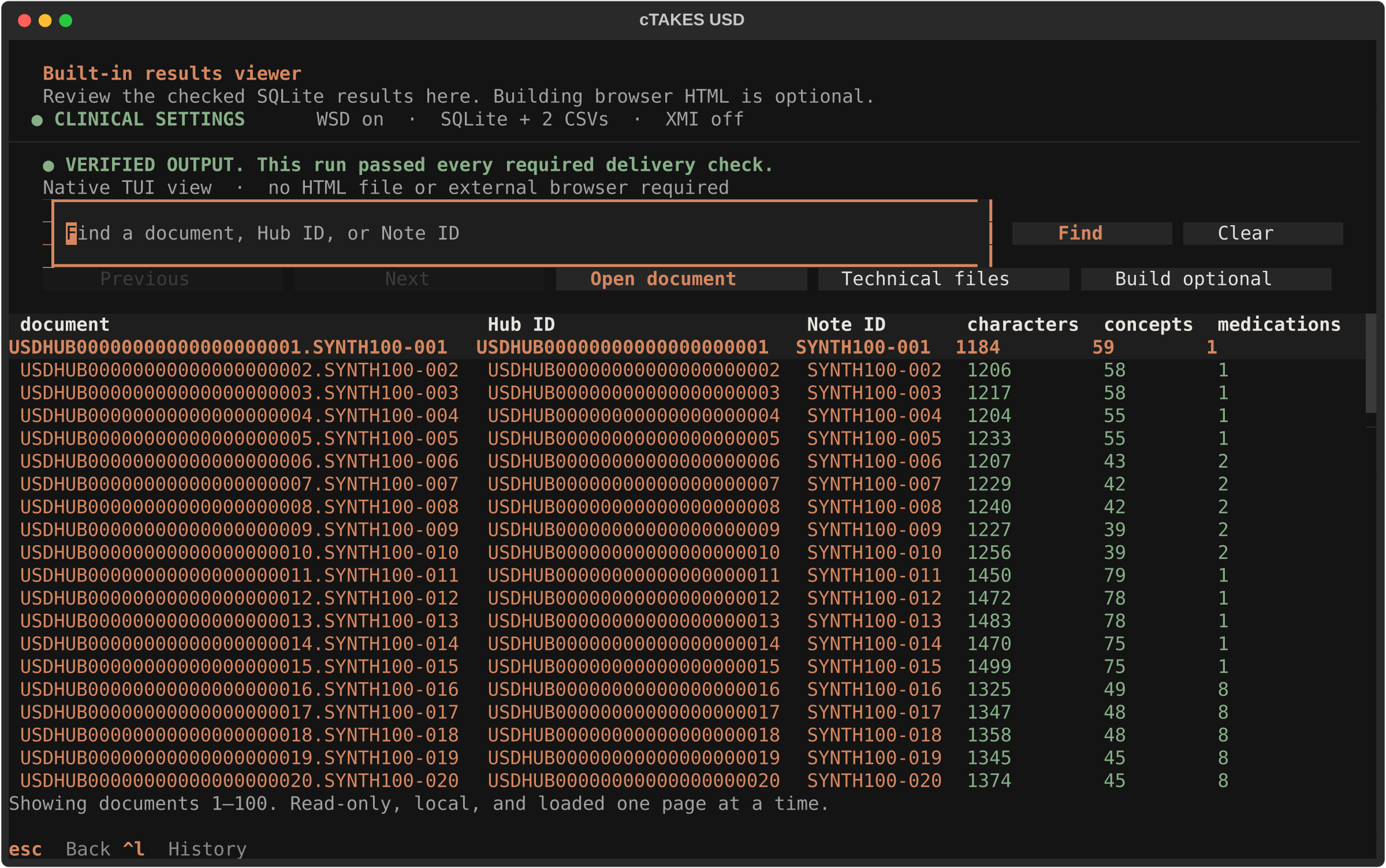 Built-in results viewer showing the verified fictional document index with Hub IDs, Note IDs, character counts, concept counts, and medication counts.
